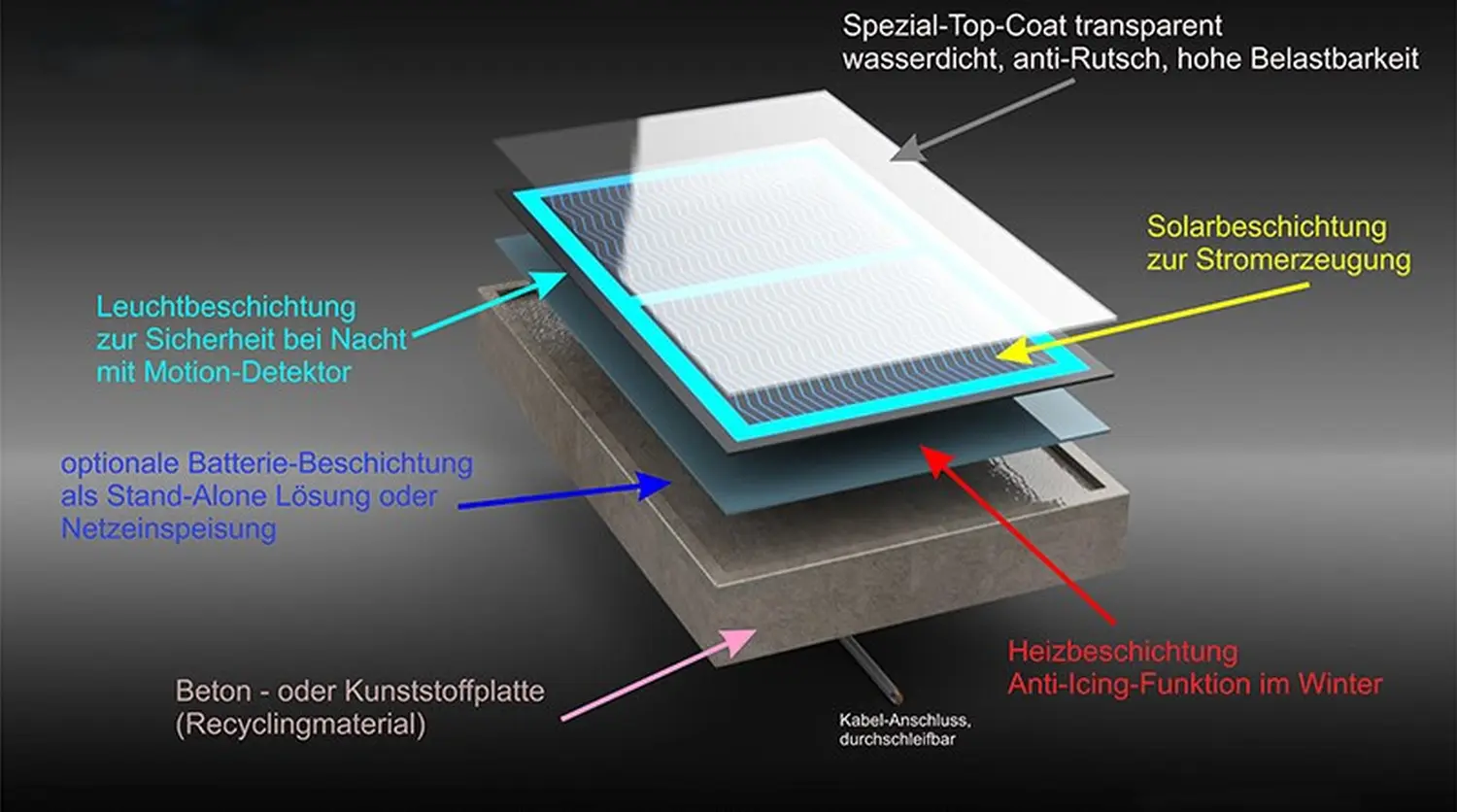 AI, analiz, yapay zeka, otomasyon, büyük veri, beyin, iş, cg, bulut bilişim, iletişim, bilgisayar grafikleri